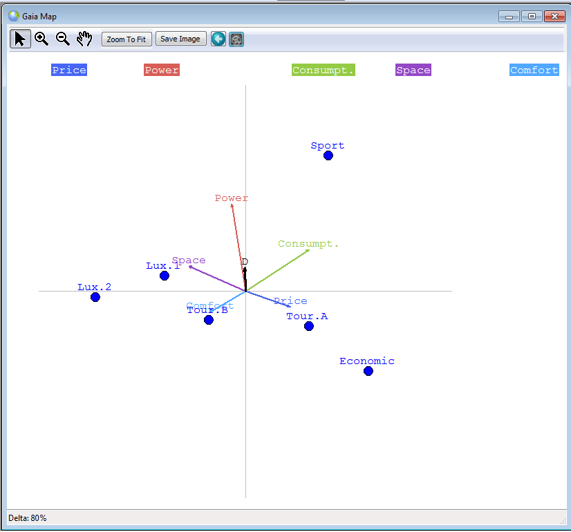 Gaia map of James' problem. Gaia map of
James' problem.