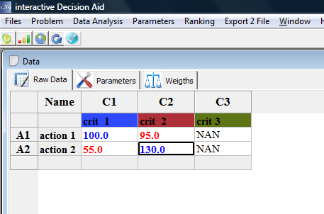 Adding a new criterion: NAN means that you have to insert a value or Not A 
Number