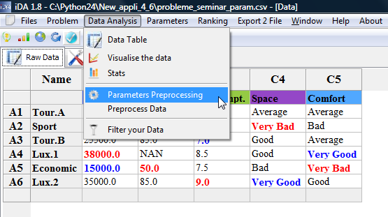 To access to the parameters of the preprocessing.