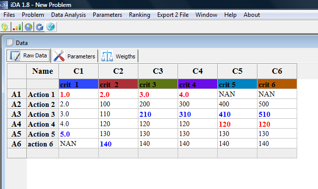 If you want to resize your table...