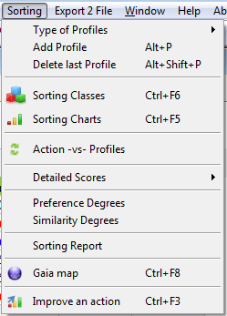 Sorting features Sorting features