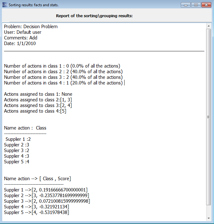 Automatic report of the sorting results. Automatic report of the sorting results.