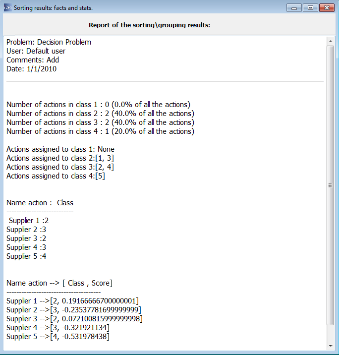 Automatic report of the sorting results.